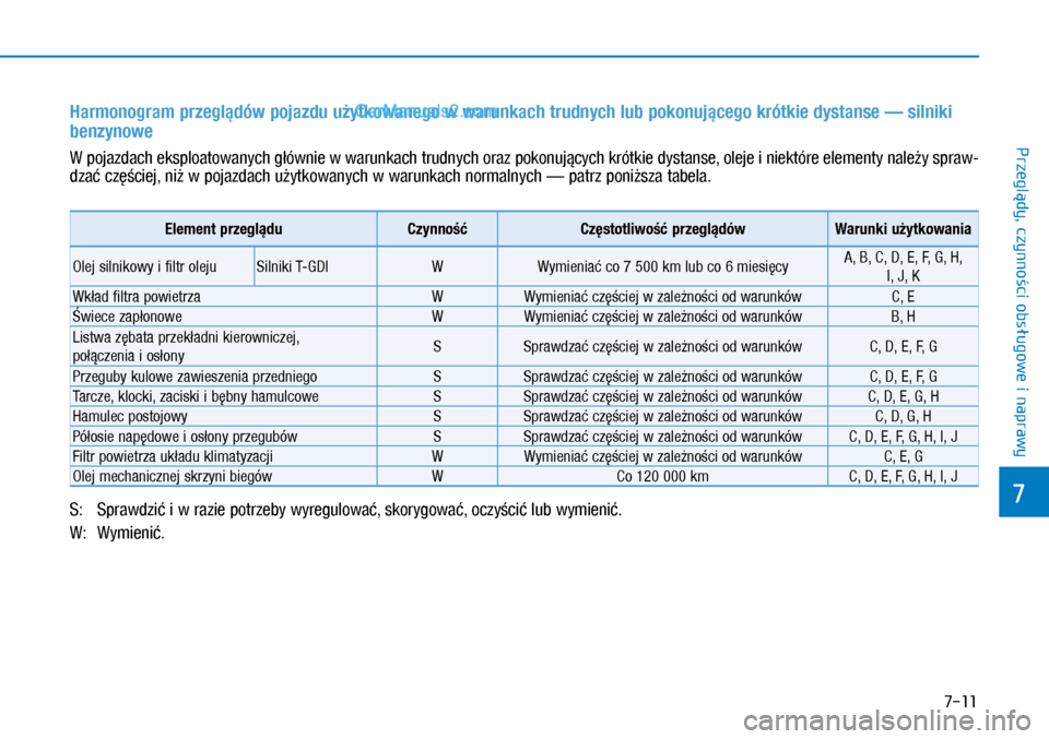 Hyundai Kona 2018 Instrukcja Obsługi (in Polish) 7-11
7
Przeglądy, czynności obsługowe i
naprawy
Harmonogram przeglądów pojazdu użytkowanego w warunkach trudnych lub pokonującego krótkie dystanse — silniki
benzynowe
W pojazdach eksploat Hyundai Kona 2018 Instrukcja Obsługi (in Polish) 7-11
7
Przeglądy, czynności obsługowe i
naprawy
Harmonogram przeglądów pojazdu użytkowanego w warunkach trudnych lub pokonującego krótkie dystanse — silniki
benzynowe
W pojazdach eksploat