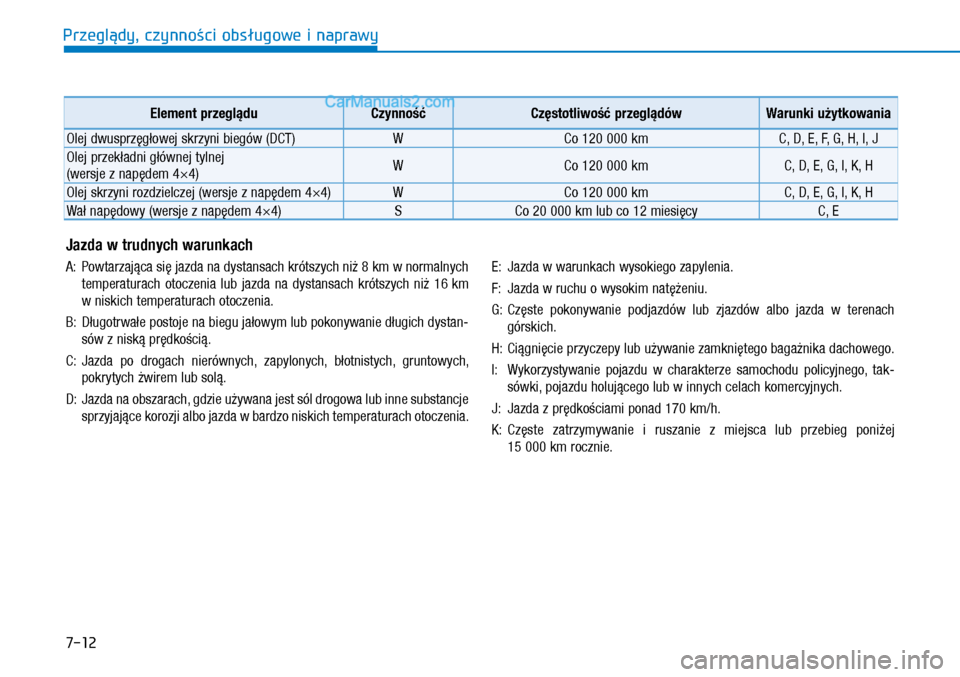 Hyundai Kona 2018 Instrukcja Obsługi (in Polish) 7-12
Przeglądy, czynności obsługowe i naprawy
Jazda w trudnych warunkach
A: Powtarzająca się jazda na dystansach krótszych niż 8 km w normalnych
temperaturach otoczenia lub jazda na dy Hyundai Kona 2018 Instrukcja Obsługi (in Polish) 7-12
Przeglądy, czynności obsługowe i naprawy
Jazda w trudnych warunkach
A: Powtarzająca się jazda na dystansach krótszych niż 8 km w normalnych
temperaturach otoczenia lub jazda na dy