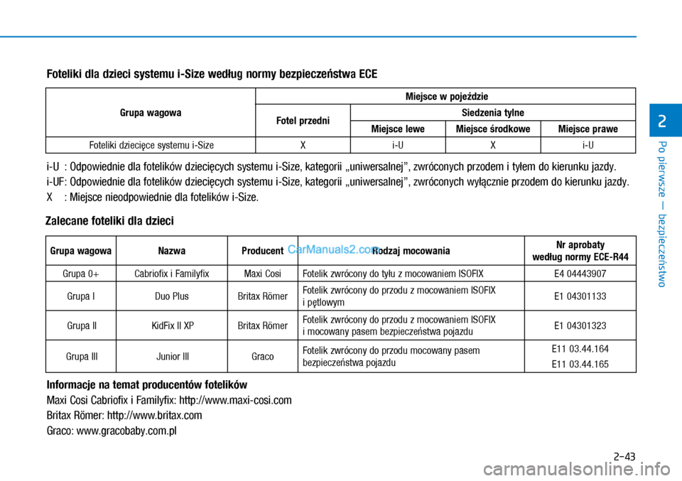 Hyundai Kona 2018 Instrukcja Obsługi (in Polish) Po pierwsze ― bezpieczeństwo
2
2-43
Foteliki dla dzieci systemu i-Size według normy bezpieczeństwa ECE
i-U : Odpowiednie dla fotelików dziecięcych systemu i-Size, kategorii „uniwersalnej”, Hyundai Kona 2018 Instrukcja Obsługi (in Polish) Po pierwsze ― bezpieczeństwo
2
2-43
Foteliki dla dzieci systemu i-Size według normy bezpieczeństwa ECE
i-U : Odpowiednie dla fotelików dziecięcych systemu i-Size, kategorii „uniwersalnej”,