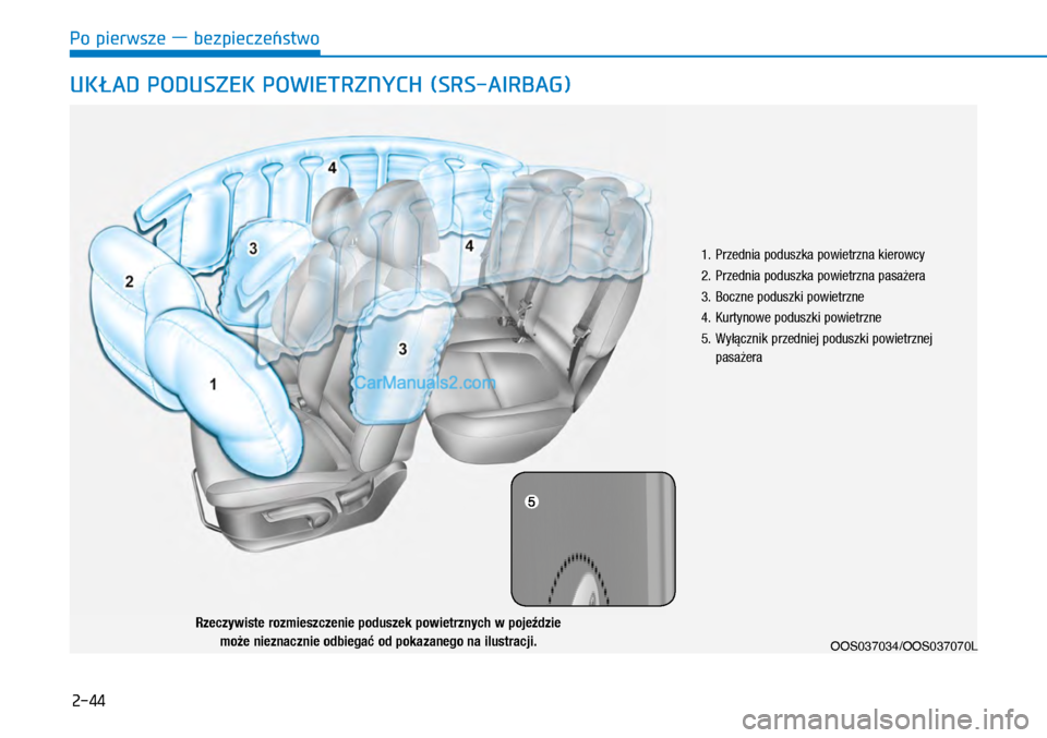 Hyundai Kona 2018  Instrukcja Obsługi (in Polish) Po pierwsze ― bezpieczeństwo
2-44
UKŁAD PODUSZEK POWIETRZNYCH (SRS-AIRBAG)  
OOS037034/OOS037070L
Rzeczywiste rozmieszczenie poduszek powietrznych w pojeździe 
może nieznacznie odbiegać od pok
