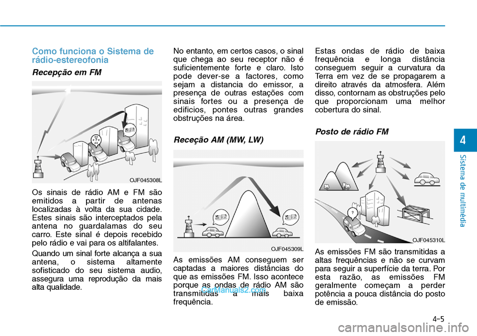 Hyundai Kona 2018  Manual do proprietário (in Portuguese) Como funciona o Sistema de 
rádio-estereofonia
Recep