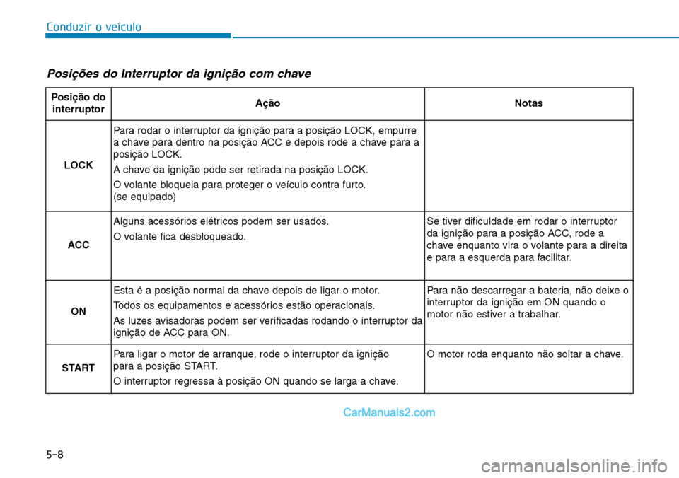 Hyundai Kona 2018  Manual do proprietário (in Portuguese) 5-8
Conduzir o veículo
Posi