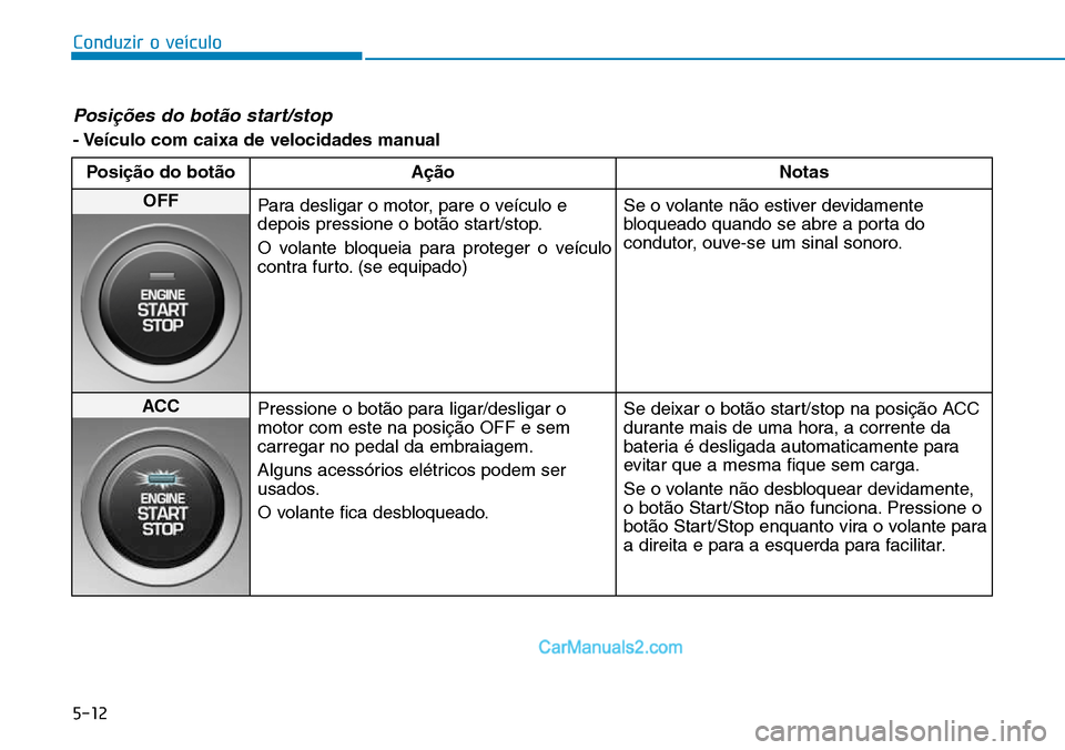 Hyundai Kona 2018  Manual do proprietário (in Portuguese) 5-12
Conduzir o veículo
Posi