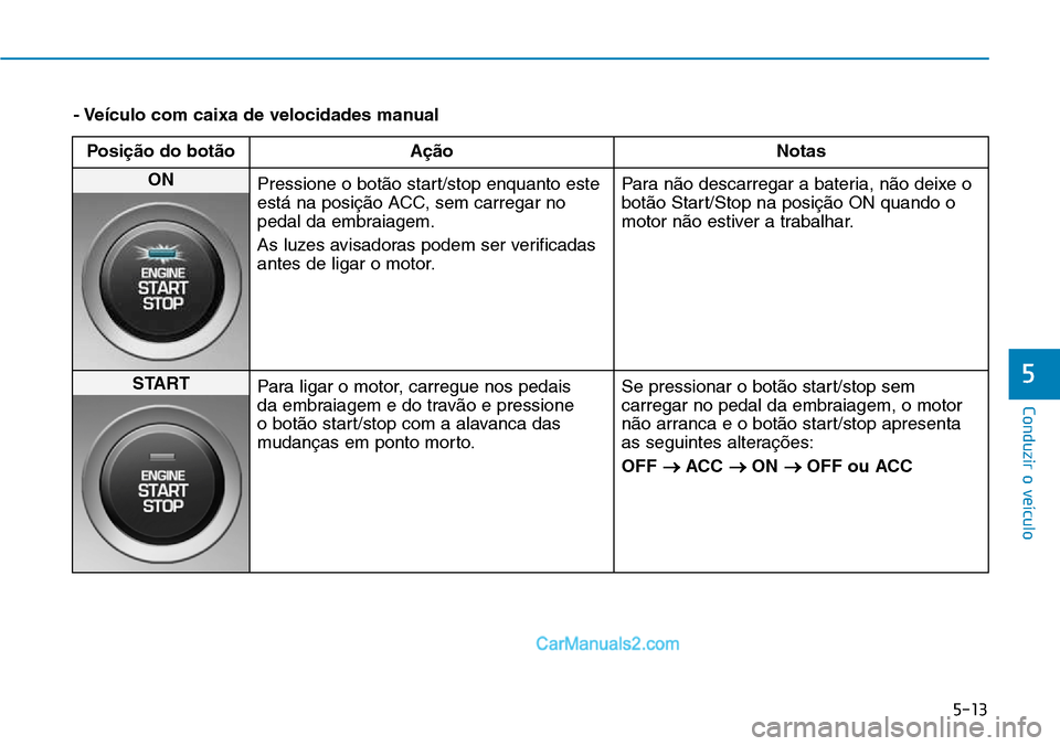 Hyundai Kona 2018  Manual do proprietário (in Portuguese) 5-13
Conduzir o veículo
5
- Veículo com caixa de velocidades manualPosi