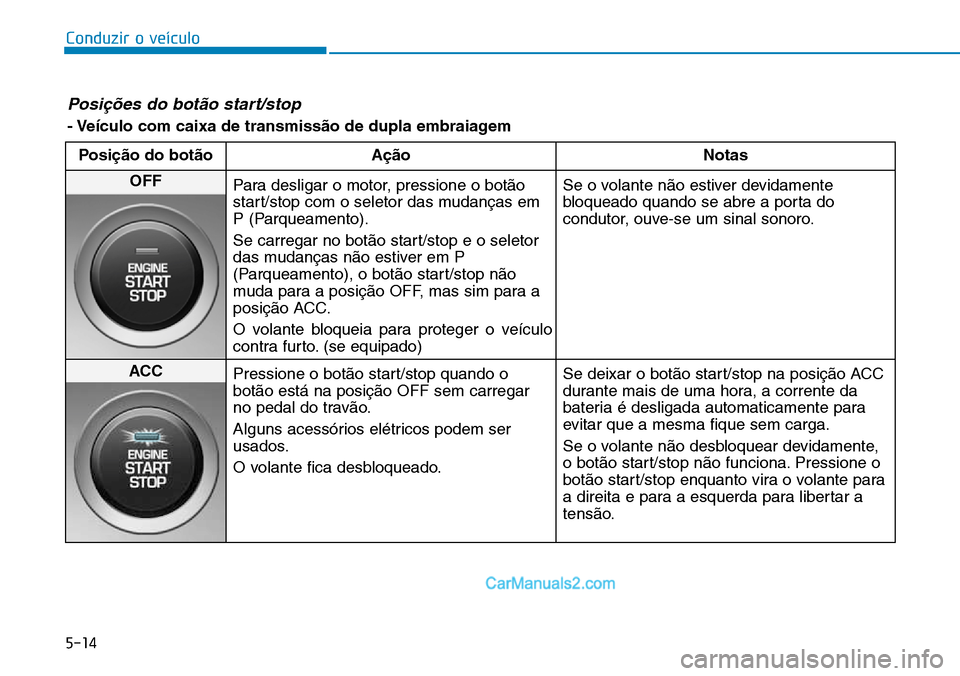 Hyundai Kona 2018  Manual do proprietário (in Portuguese) 5-14
Conduzir o veículo
Posi