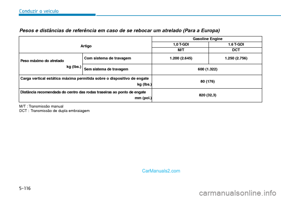 Hyundai Kona 2018  Manual do proprietário (in Portuguese) 5-116
Conduzir o veículo
M/T : Transmiss