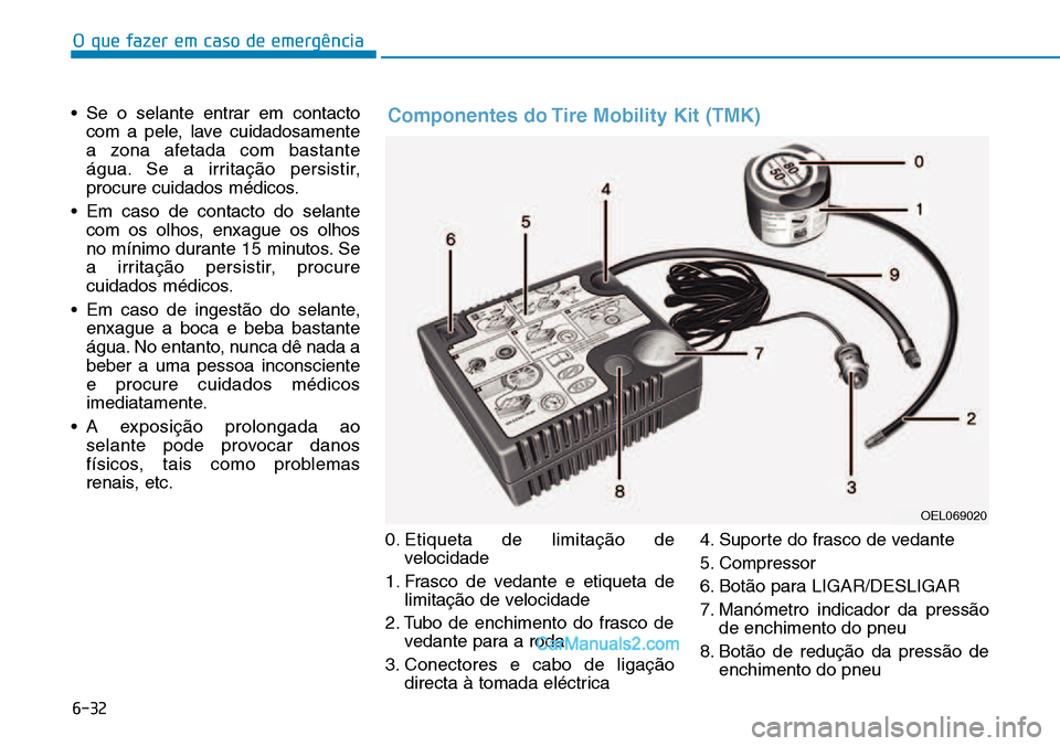 Hyundai Kona 2018  Manual do proprietário (in Portuguese) O que fazer em caso de emergência
6-32
• Se o selante entrar em contactocom a pele, lave cuidadosamente 
a zona afetada com bastante
água. Se a irritaç