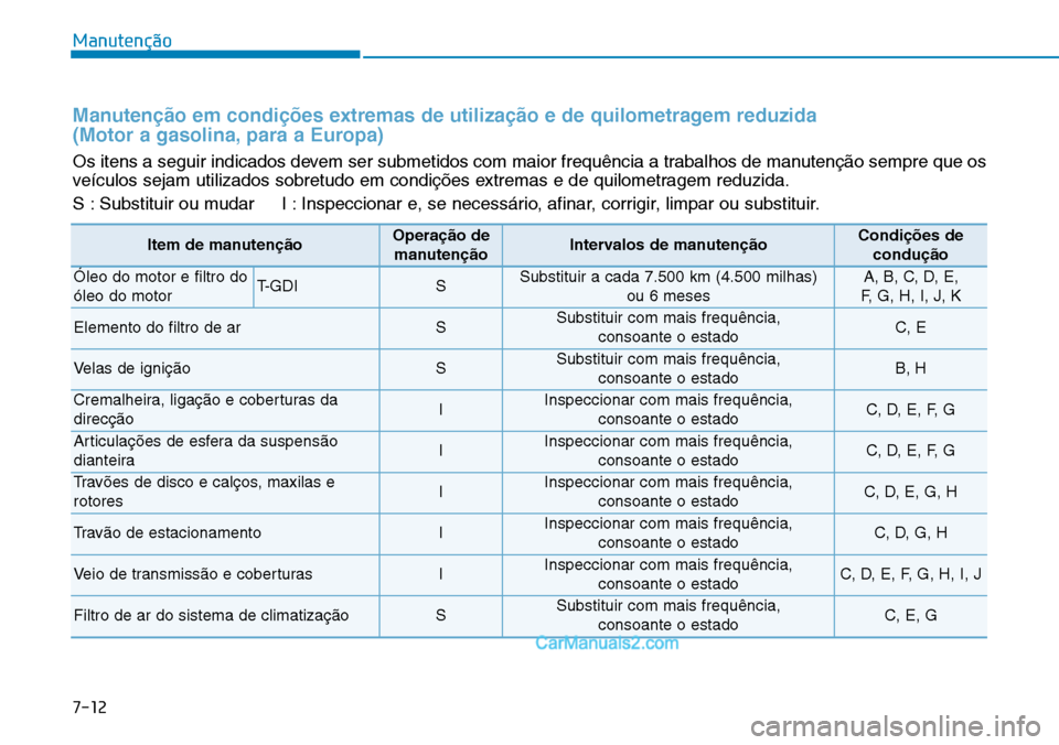 Hyundai Kona 2018  Manual do proprietário (in Portuguese) 7-12
Manutenção
Manuten