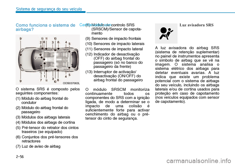 Hyundai Kona 2018  Manual do proprietário (in Portuguese) Sistema de segurança do seu veículo
2-56
Como funciona o sistema de 
airbags?
O sistema SRS é composto pelos seguintes componentes: 
(1) Módulo do airbag frontal docondutor
(2) Módulo do airbag f