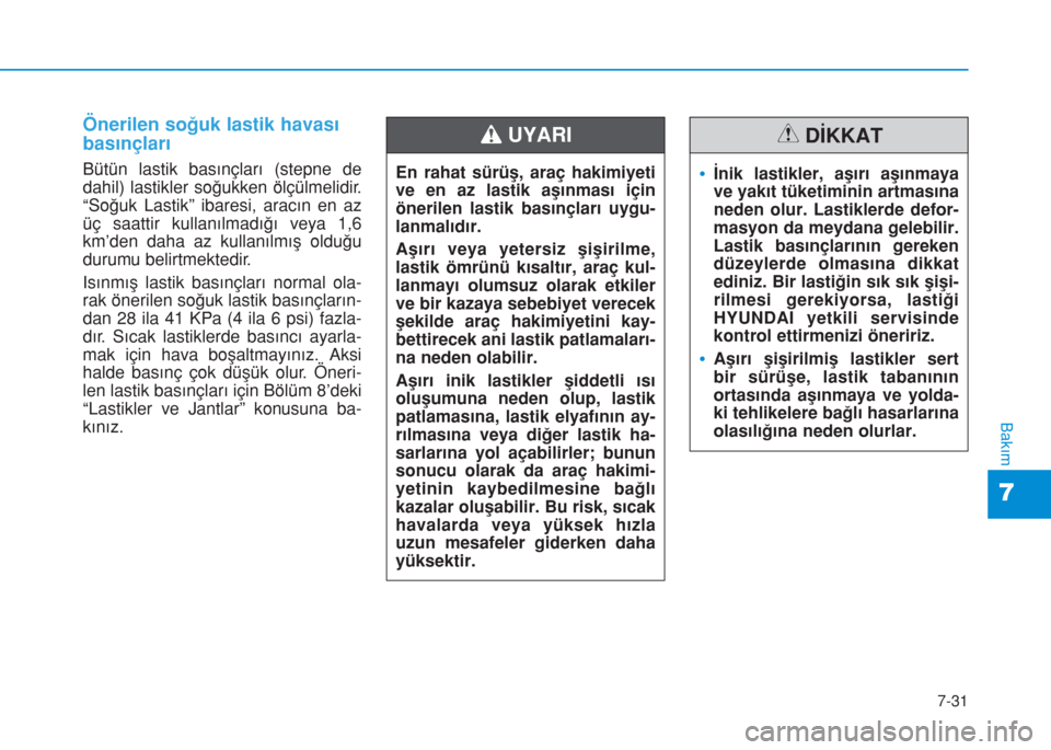 Hyundai Kona 2018  Kullanım Kılavuzu (in Turkish) 7-31
7
Bakım
Önerilen soğuk lastik havası
basınçları
Bütün lastik basınçları (stepne de
dahil) lastikler soğukken ölçülmelidir.
“Soğuk Lastik” ibaresi, aracın en az
üç saattir 