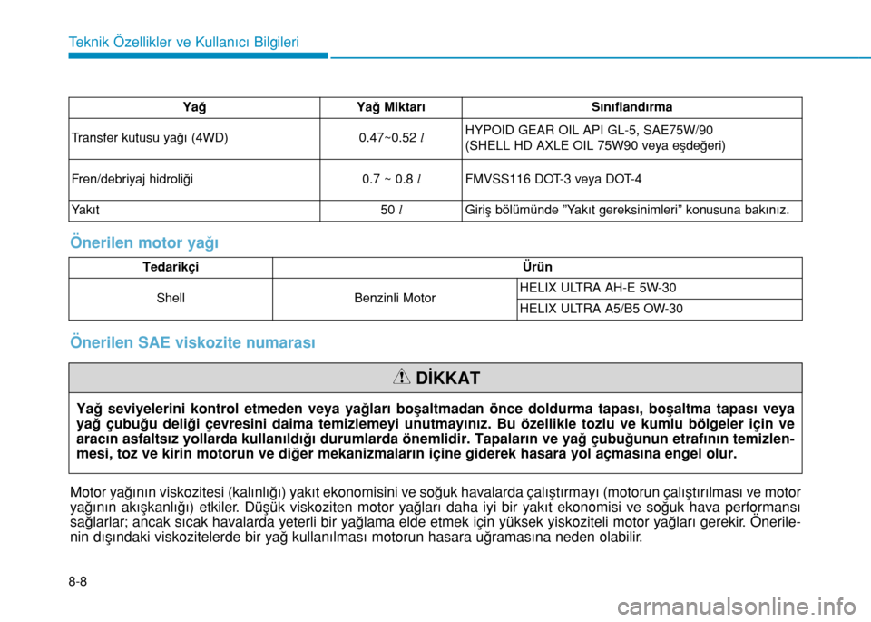Hyundai Kona 2018 Kullanım Kılavuzu (in Turkish) 8-8
Teknik Özellikler ve Kullanıcı Bilgileri
YağYağ Miktarı Sınıflandırma
Transfer kutusu yağı (4WD) 0.47~0.52 lHYPOID GEAR OIL API GL-5, SAE75W/90
(SHELL HD AXLE OIL 75W90 veya eşdeğeri) Hyundai Kona 2018 Kullanım Kılavuzu (in Turkish) 8-8
Teknik Özellikler ve Kullanıcı Bilgileri
YağYağ Miktarı Sınıflandırma
Transfer kutusu yağı (4WD) 0.47~0.52 lHYPOID GEAR OIL API GL-5, SAE75W/90
(SHELL HD AXLE OIL 75W90 veya eşdeğeri)