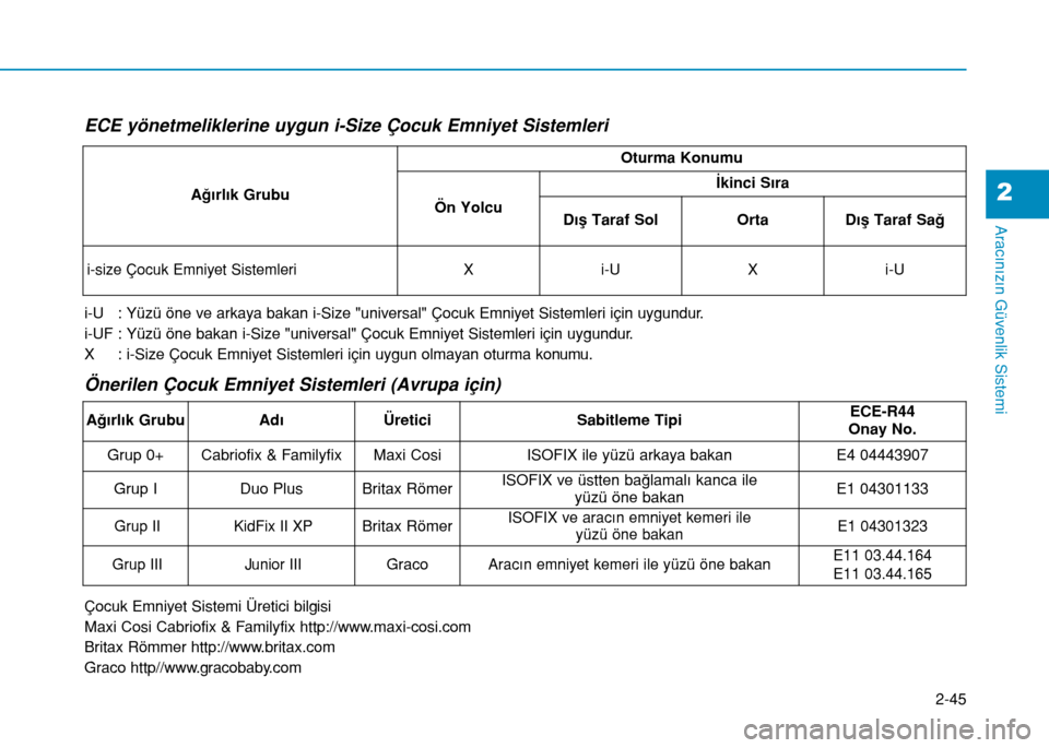 Hyundai Kona 2018  Kullanım Kılavuzu (in Turkish) 2-45
Aracınızın Güvenlik Sistemi
2
ECE yönetmeliklerine uygun i-Size Çocuk Emniyet Sistemleri
i-U   : Yüzü öne ve arkaya bakan i-Size "universal" Çocuk Emniyet Sistemleri için uygundur.
i-U