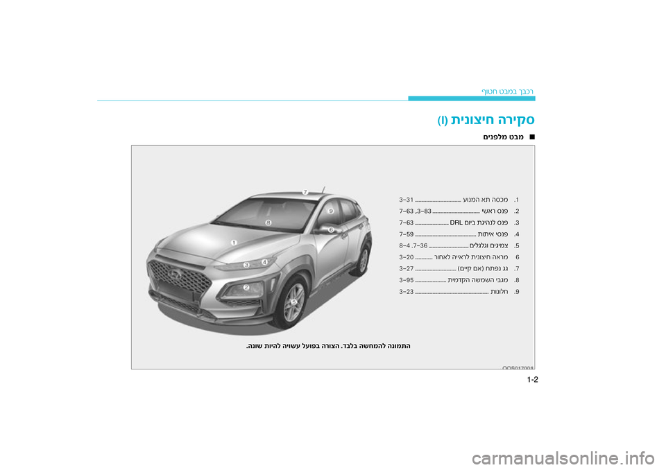 Hyundai Kona 2018  הוראות תפעול לנהג 2
1-ר
ף\bטח טבמב ךבכ
ריקס
תינוציח ה
     
 
(I)
∞
םינ\bלמ ט\fמ
ל\f השחמהל הנומתה
רוצה .ד\f
.הנוש תויהל היושע לעו\b\f ה\ג .1
ע\bנ