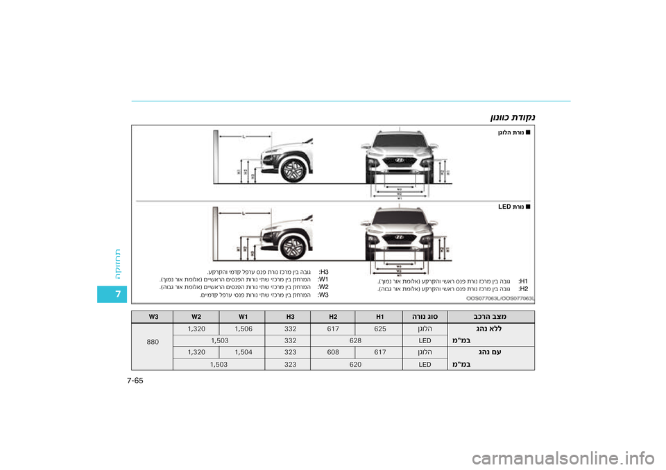 Hyundai Kona 2018  הוראות תפעול לנהג 