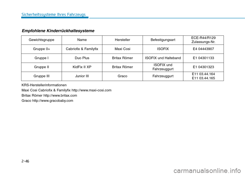 Hyundai Kona EV 2020  Betriebsanleitung (in German) 2-46
Sicherheitssysteme Ihres Fahrzeugs
Empfohlene Kinderrückhaltesysteme
GewichtsgruppeNameHerstellerBefestigungsartECE-R44/R129
Zulassungs-Nr.
Gruppe 0+Cabriofix & FamilyfixMaxi CosiISOFIXE4 044439