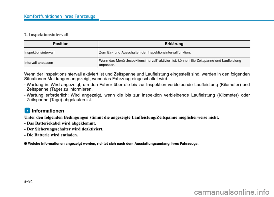Hyundai Kona EV 2020 Betriebsanleitung (in German) 3-94
Komfortfunktionen Ihres Fahrzeugs
PositionErklärung
InspektionsintervallZum Ein- und Ausschalten der Inspektionsintervallfunktion.
Intervall anpassenWenn das Menü „Inspektionsintervall“ akt Hyundai Kona EV 2020 Betriebsanleitung (in German) 3-94
Komfortfunktionen Ihres Fahrzeugs
PositionErklärung
InspektionsintervallZum Ein- und Ausschalten der Inspektionsintervallfunktion.
Intervall anpassenWenn das Menü „Inspektionsintervall“ akt
