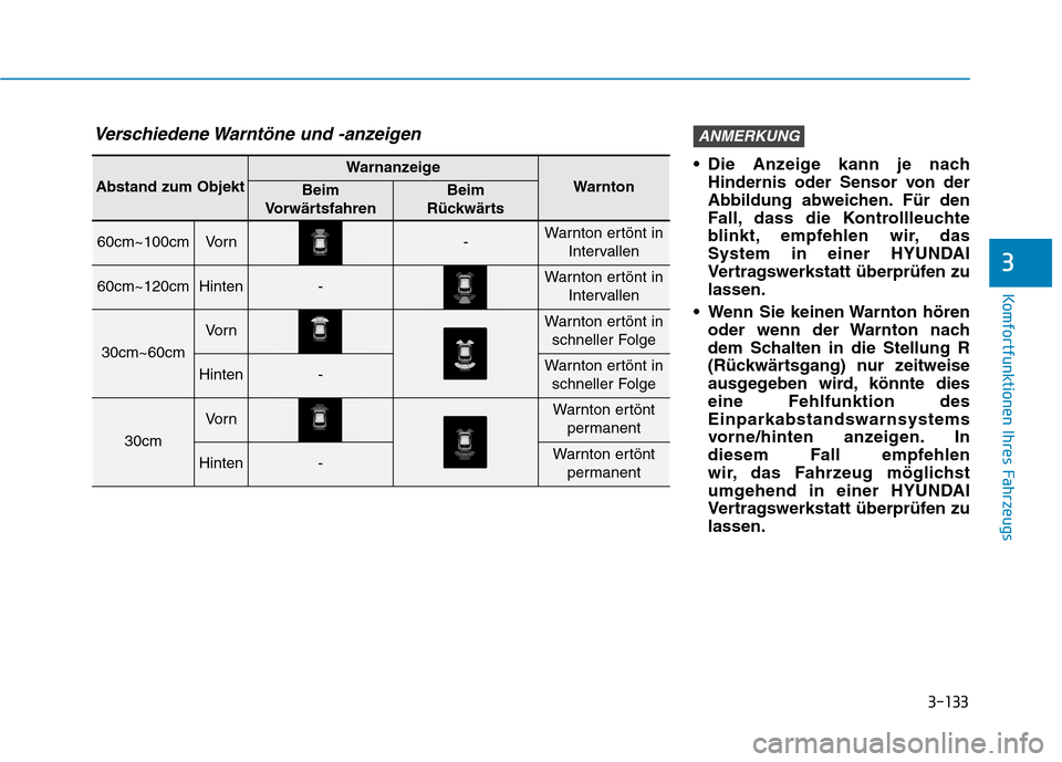 Hyundai Kona EV 2020  Betriebsanleitung (in German) 3-133
Komfortfunktionen Ihres Fahrzeugs
3
 Die Anzeige kann je nach
Hindernis oder Sensor von der
Abbildung abweichen. Für den
Fall, dass die Kontrollleuchte
blinkt, empfehlen wir, das
System in eine