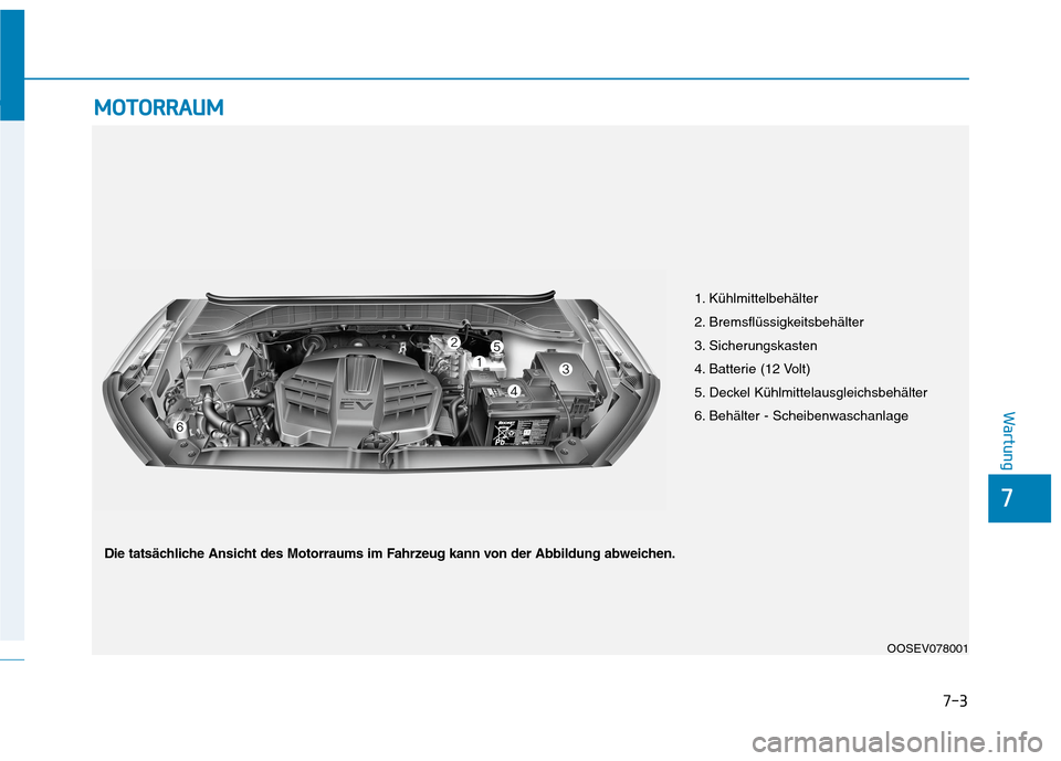 Hyundai Kona EV 2020  Betriebsanleitung (in German) 7-3
7
Wartung
M MO
OT
TO
OR
RR
RA
AU
UM
M
1. Kühlmittelbehälter
2. Bremsflüssigkeitsbehälter
3. Sicherungskasten
4. Batterie (12 Volt)
5. Deckel Kühlmittelausgleichsbehälter
6. Behälter - Schei