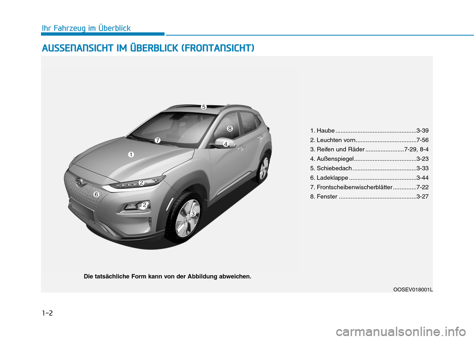 Hyundai Kona EV 2020  Betriebsanleitung (in German) 1-2
A AU
US
SS
SE
EN
NA
AN
NS
SI
IC
CH
HT
T 
 I
IM
M 
 Ü
ÜB
BE
ER
RB
BL
LI
IC
CK
K 
 (
(F
FR
RO
ON
NT
TA
AN
NS
SI
IC
CH
HT
T)
)
Ihr Fahrzeug im Überblick
OOSEV018001L
Die tatsächliche Form kann vo