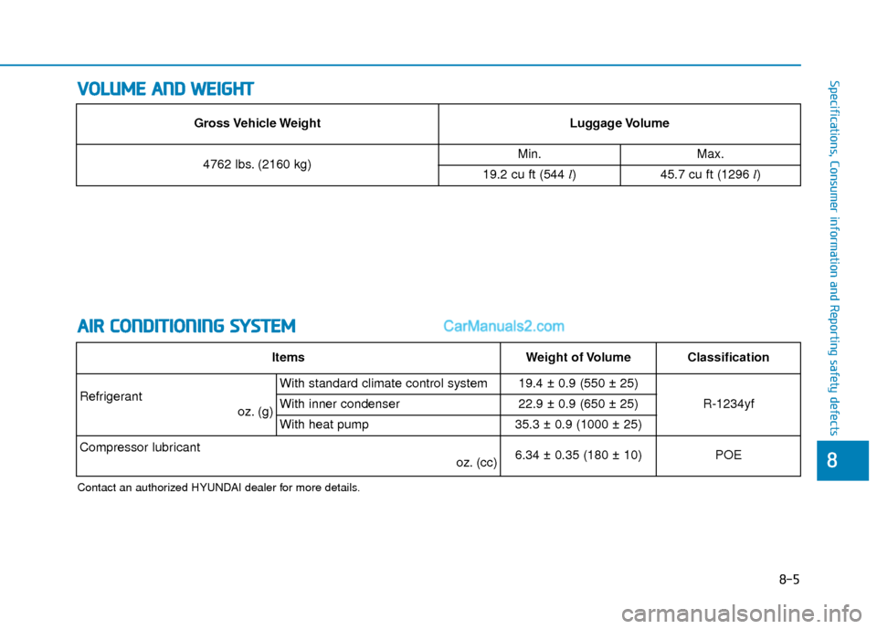 Hyundai Kona EV 2019  Owners Manual 8-5
88
Specifications, Consumer information and Reporting safety defectsV
VO
O L
LU
U M
M E
E 
 A
A N
N D
D 
 W
W E
EI
IG
G H
H T
T
A
A I
IR
R  
 C
C O
O N
ND
DI
IT
T I
IO
O N
NI
IN
N G
G 
 S
S Y
Y S
