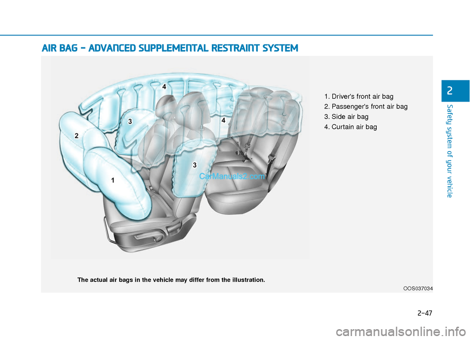Hyundai Kona EV 2019  Owners Manual 2-47
Safety system of your vehicle
2
A
AI
IR
R  
 B
B A
A G
G  
 -
-  
 A
A D
DV
VA
A N
N C
CE
E D
D  
 S
S U
U P
PP
PL
LE
E M
M E
EN
N T
TA
A L
L 
 R
R E
ES
ST
T R
R A
A I
IN
N T
T 
 S
S Y
Y S
ST
T E