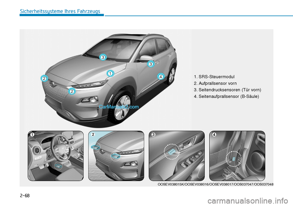 Hyundai Kona EV 2019  Betriebsanleitung (in German) 2-68
Sicherheitssysteme Ihres Fahrzeugs
1. SRS-Steuermodul
2. Aufprallsensor vorn
3. Seitendrucksensoren (Tür vorn)
4. Seitenaufprallsensor (B-Säule)
OOSEV038015K/OOSEV038016/OOSEV038017/OOS037047/O
