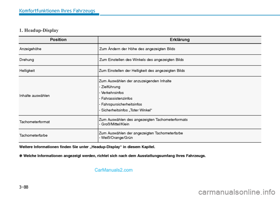 Hyundai Kona EV 2019  Betriebsanleitung (in German) 3-88
Komfortfunktionen Ihres Fahrzeugs
PositionErklärung
Anzeigehöhe Zum Ändern der Höhe des angezeigten Bilds
Drehung Zum Einstellen des Winkels des angezeigten Bilds
Helligkeit Zum Einstellen de