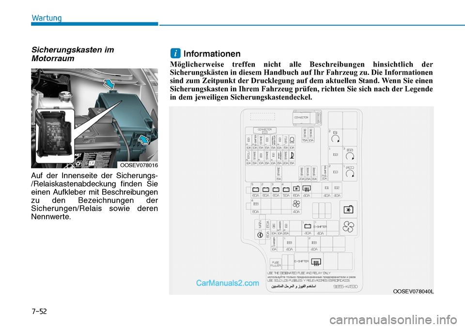 Hyundai Kona EV 2019  Betriebsanleitung (in German) Sicherungskasten im
Motorraum
Auf der Innenseite der Sicherungs-
/Relaiskastenabdeckung finden Sie
einen Aufkleber mit Beschreibungen
zu den Bezeichnungen der
Sicherungen/Relais sowie deren
Nennwerte.