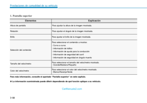 Page 242