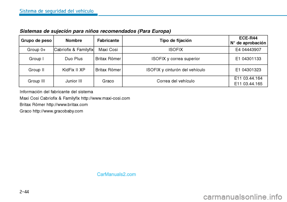 Hyundai Kona EV 2019  Manual del propietario (in Spanish) 2-44
Sistema de seguridad del vehículo
Sistemas de sujeción para niños recomendados (Para Europa)
Grupo de pesoNombreFabricanteTipo de fijaciónECE-R44 
N° de aprobación
Group 0+Cabriofix & Famil