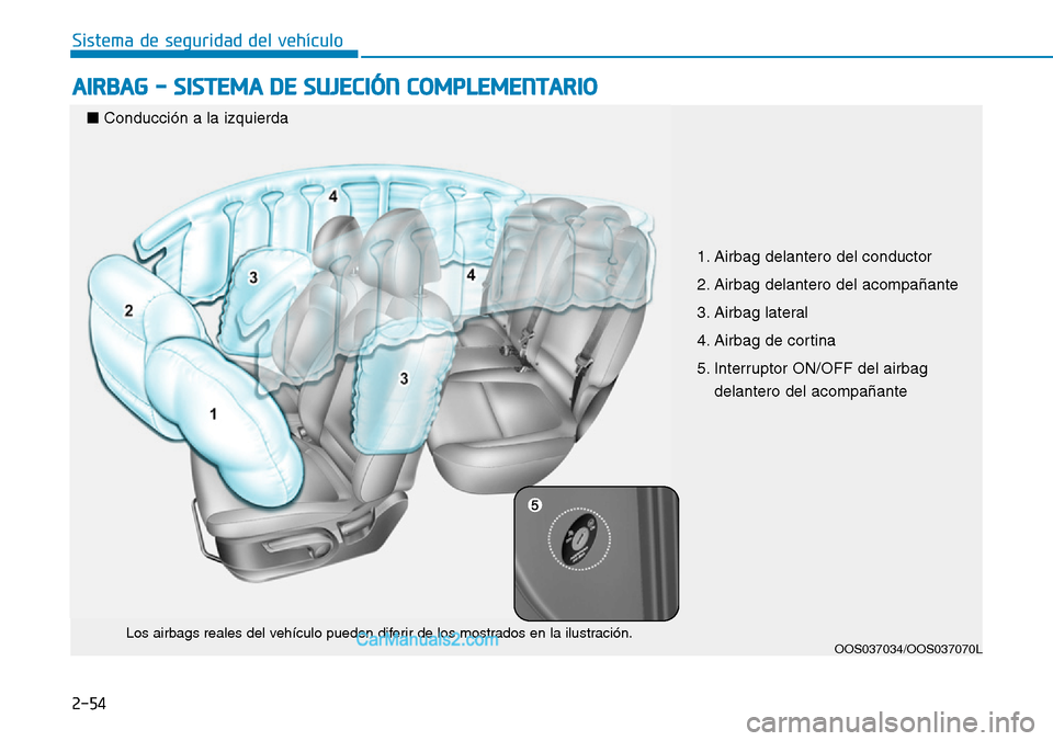 Hyundai Kona EV 2019  Manual del propietario (in Spanish) 2-54
Sistema de seguridad del vehículo
AIRBAG - SISTEMA DE SUJECIÓN COMPLEMENTARIO
OOS037034/OOS037070LLos airbags reales del vehículo pueden diferir de los mostrados en la ilustración.
1. Airbag 