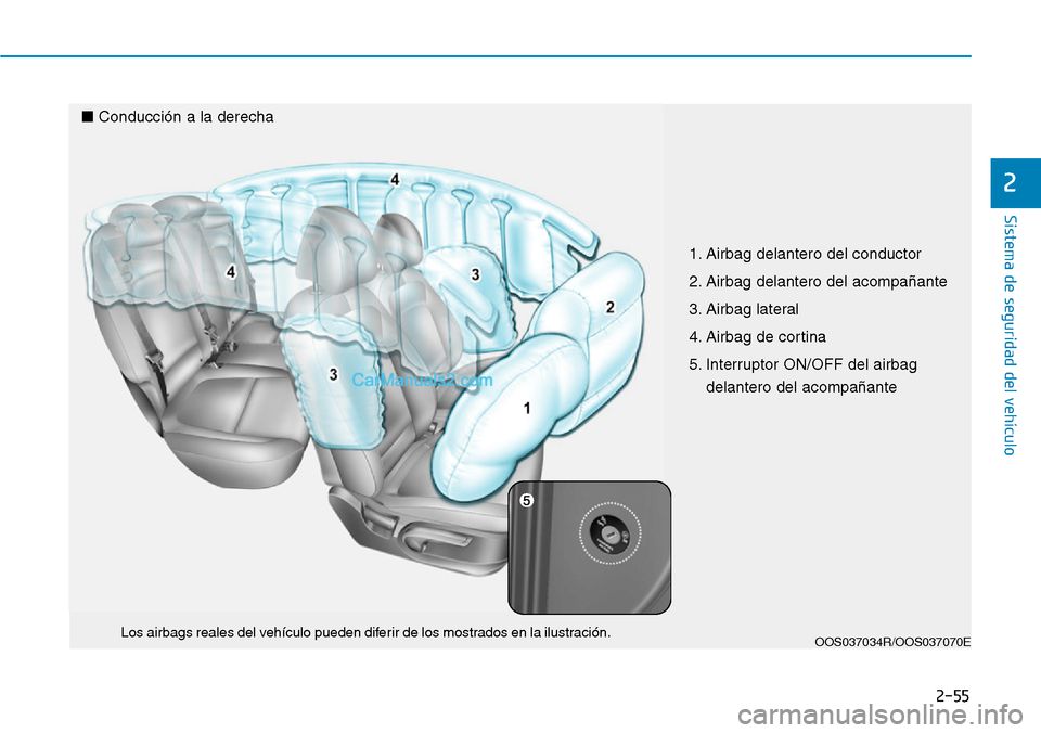 Hyundai Kona EV 2019  Manual del propietario (in Spanish) 2-55
Sistema de seguridad del vehículo
2
OOS037034R/OOS037070ELos airbags reales del vehículo pueden diferir de los mostrados en la ilustración.
1. Airbag delantero del conductor
2. Airbag delanter