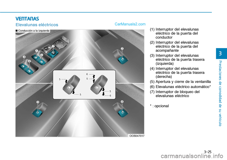 Hyundai Kona EV 2019  Manual del propietario (in Spanish) 3-25
Prestaciones de comodidad de su vehículo 
3
(1) Interruptor del elevalunas
eléctrico de la puerta del
conductor
(2) Interruptor del elevalunas
eléctrico de la puerta del
acompañante
(3) Inter