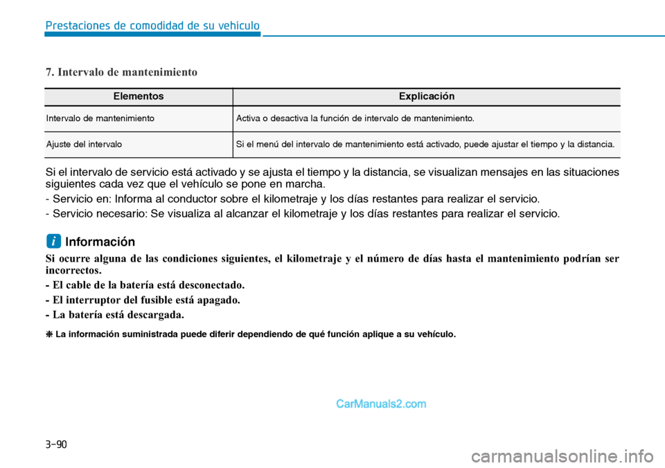Hyundai Kona EV 2019  Manual del propietario (in Spanish) 3-90
Prestaciones de comodidad de su vehículo 
ElementosExplicación
Intervalo de mantenimientoActiva o desactiva la función de intervalo de mantenimiento.
Ajuste del intervalo Si el menú del inter