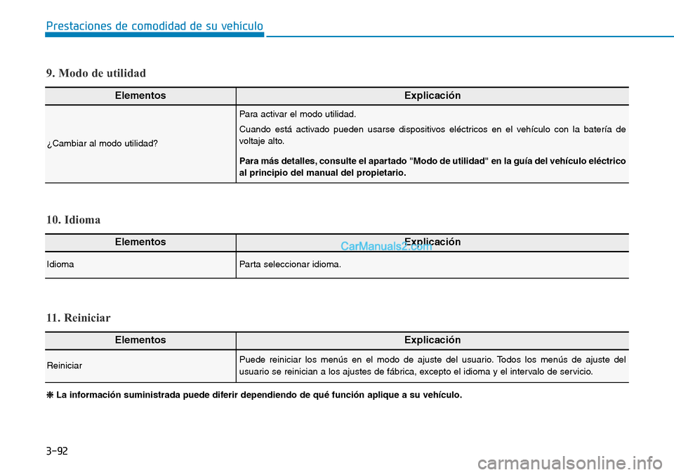 Hyundai Kona EV 2019  Manual del propietario (in Spanish) 3-92
Prestaciones de comodidad de su vehículo 
ElementosExplicación
IdiomaParta seleccionar idioma.
10. Idioma
ElementosExplicación
¿Cambiar al modo utilidad?
Para activar el modo utilidad.
Cuando