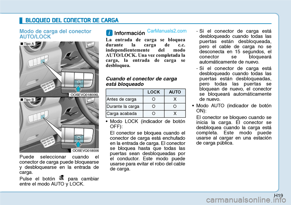 Hyundai Kona EV 2019  Manual del propietario (in Spanish) H19
Modo de carga del conector
AUTO/LOCK
Puede seleccionar cuando el
conector de carga puede bloquearse
y desbloquearse en la entrada de
carga.
Pulse el botón  para cambiar
entre el modo AUTO y LOCK.