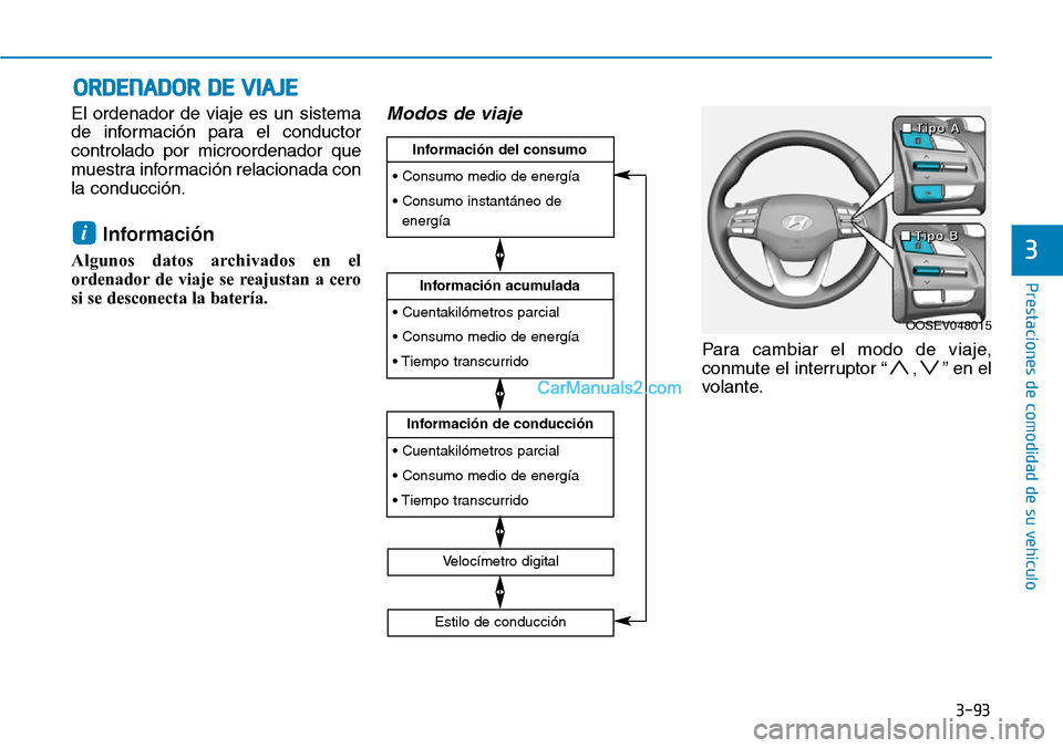 Hyundai Kona EV 2019  Manual del propietario (in Spanish) 3-93
Prestaciones de comodidad de su vehículo 
3
ORDENADOR DE VIAJE
El ordenador de viaje es un sistema
de información para el conductor
controlado por microordenador que
muestra información relaci