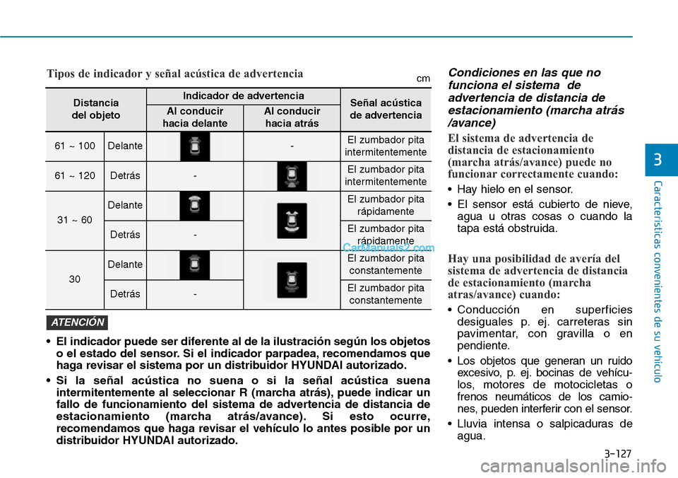 Hyundai Kona EV 2019  Manual del propietario (in Spanish) 3-127
Características convenientes de su vehículo
3
Condiciones en las que no
funciona el sistema  de
advertencia de distancia de
estacionamiento (marcha atrás
/avance)
El sistema de advertencia de