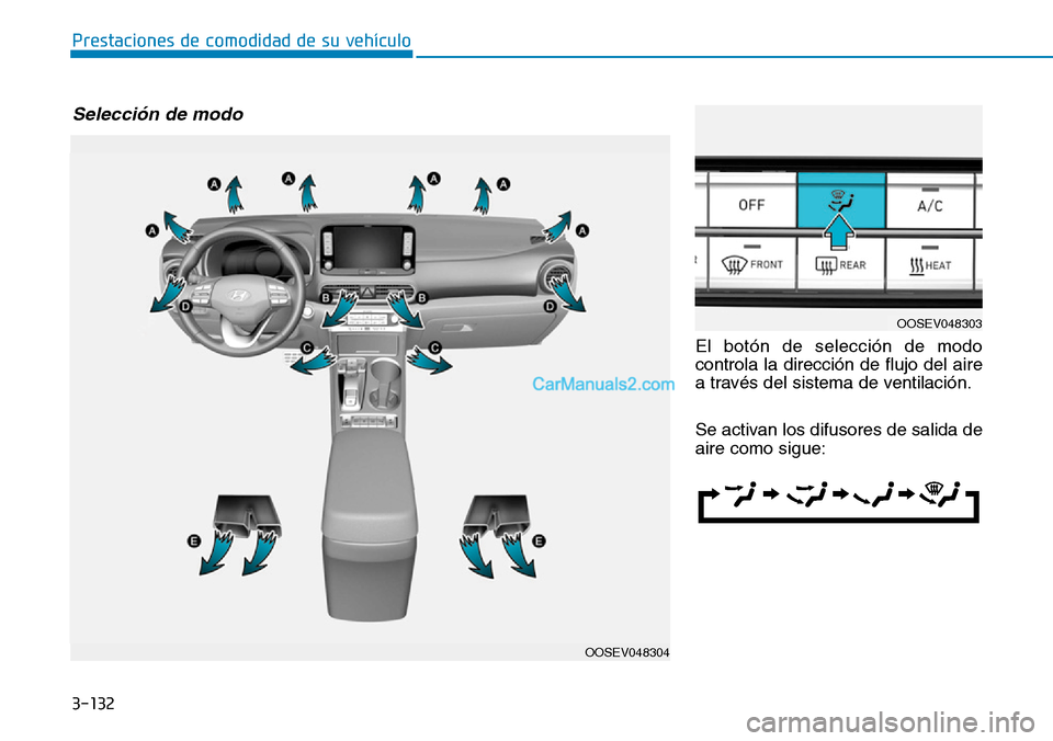 Hyundai Kona EV 2019  Manual del propietario (in Spanish) 3-132
Prestaciones de comodidad de su vehículo 
El botón de selección de modo
controla la dirección de flujo del aire
a través del sistema de ventilación.
Se activan los difusores de salida de
a