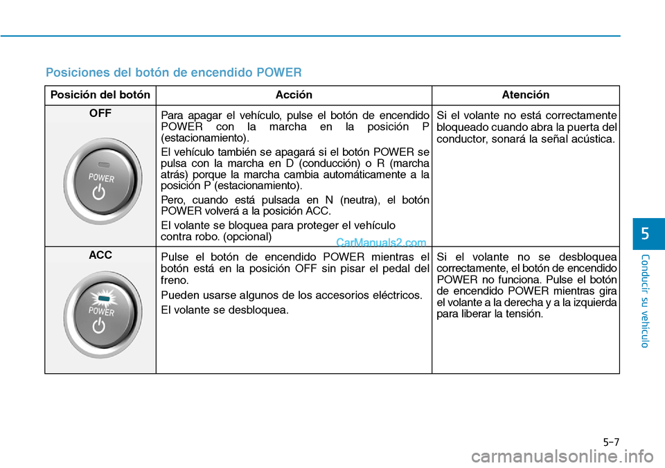 Hyundai Kona EV 2019  Manual del propietario (in Spanish) 5-7
Conducir su vehículo
5
Posiciones del botón de encendido POWER
Posición del botón Acción Atención
OFF
Para apagar el vehículo, pulse el botón de encendido
POWER con la marcha en la posici