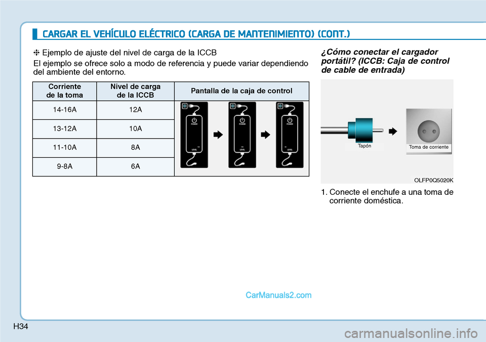 Hyundai Kona EV 2019  Manual del propietario (in Spanish) H34
¿Cómo conectar el cargador
portátil? (ICCB: Caja de control
de cable de entrada)
1. Conecte el enchufe a una toma de
corriente doméstica. ❈Ejemplo de ajuste del nivel de carga de la ICCB 
El