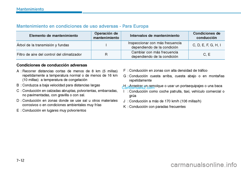 Hyundai Kona EV 2019  Manual del propietario (in Spanish) 7-12
Mantenimiento
Condiciones de conducción adversas
A : Recorrer distancias cortas de menos de 8 km (5 millas)
repetidamente a temperatura normal o de menos de 16 km
(10 millas)  a temperatura de c