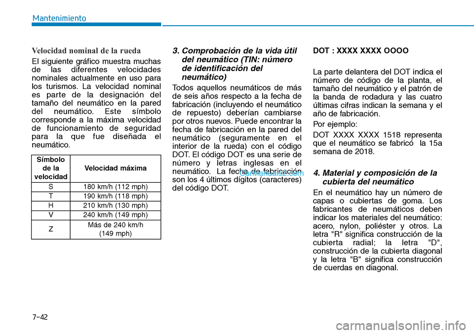Hyundai Kona EV 2019  Manual del propietario (in Spanish) 7-42
Mantenimiento
Velocidad nominal de la rueda
El siguiente gráfico muestra muchas
de las diferentes velocidades
nominales actualmente en uso para
los turismos. La velocidad nominal
es parte de la 