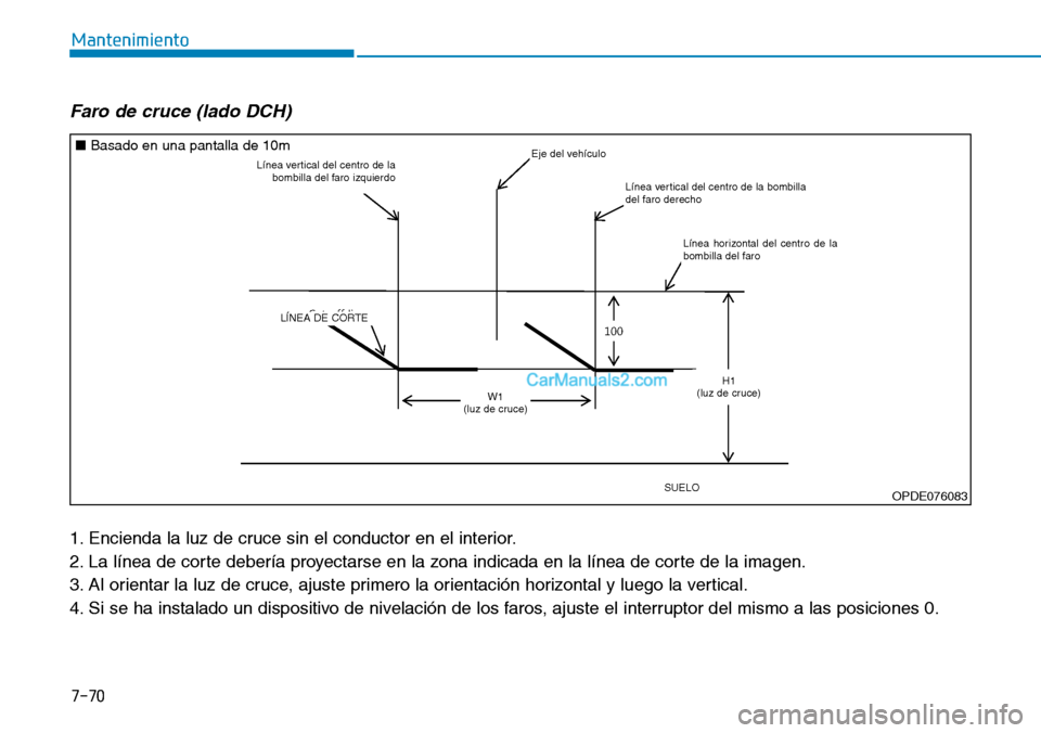 Hyundai Kona EV 2019  Manual del propietario (in Spanish) Faro de cruce (lado DCH) 
1. Encienda la luz de cruce sin el conductor en el interior.
2. La línea de corte debería proyectarse en la zona indicada en la línea de corte de la imagen.
3. Al orientar