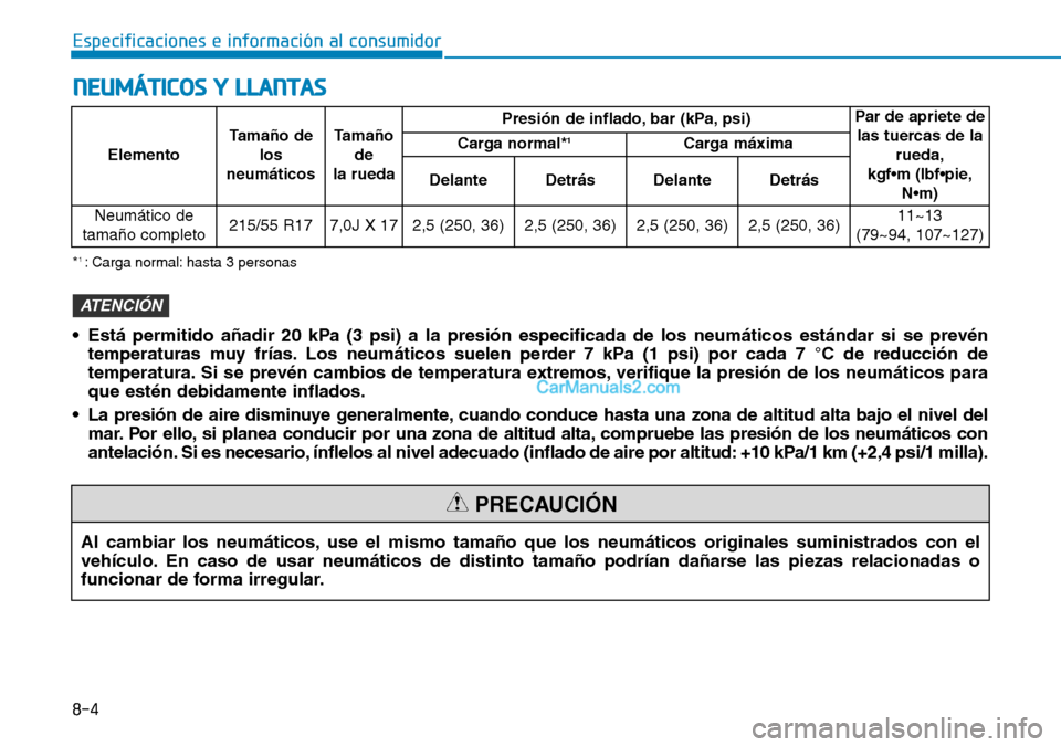 Hyundai Kona EV 2019  Manual del propietario (in Spanish) 8-4
Especificaciones e información al consumidor
NEUMÁTICOS Y LLANTAS
ElementoTamaño de
los
neumáticosTamaño
de
la ruedaPresión de inflado, bar (kPa, psi)Par de apriete de
las tuercas de la
rued