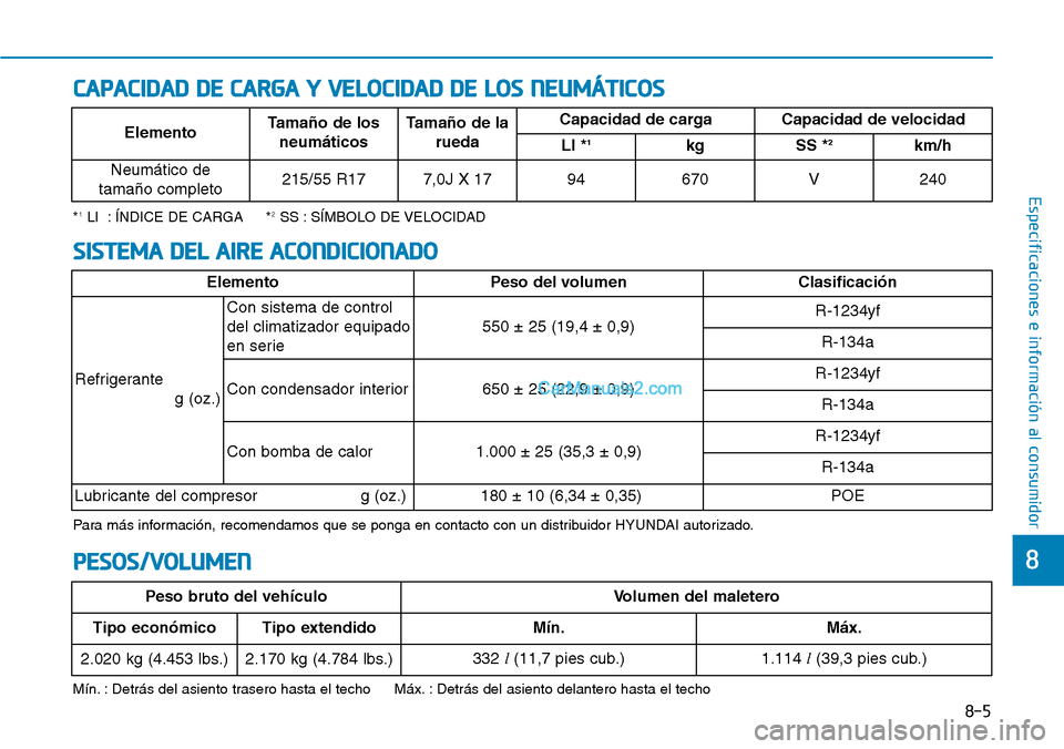 Hyundai Kona EV 2019  Manual del propietario (in Spanish) 8-5
8
Especificaciones e información al consumidor
CAPACIDAD DE CARGA Y VELOCIDAD DE LOS NEUMÁTICOS
*1LI  : ÍNDICE DE CARGA *2SS : SÍMBOLO DE VELOCIDAD
ElementoTamaño de los
neumáticosTamaño de