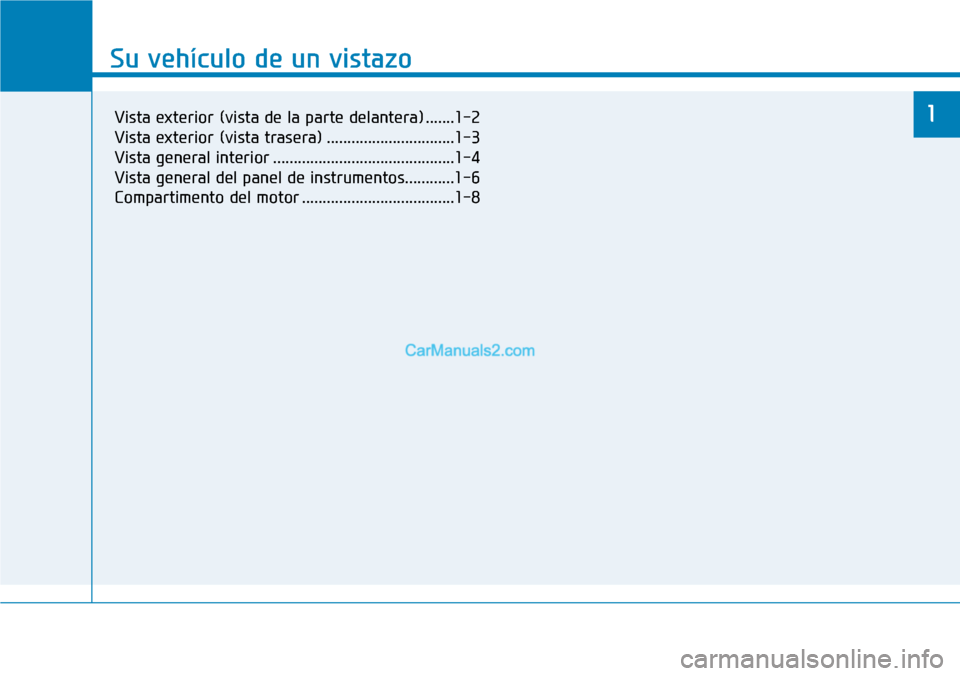 Hyundai Kona EV 2019  Manual del propietario (in Spanish) Su vehículo de un vistazo
1
Su vehículo de un vistazo
1Vista exterior (vista de la parte delantera) .......1-2
Vista exterior (vista trasera) ...............................1-3
Vista general interio