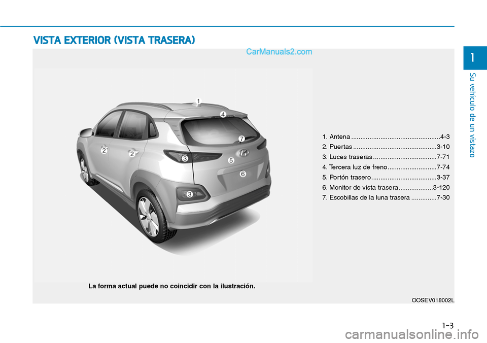 Hyundai Kona EV 2019  Manual del propietario (in Spanish) 1-3
Su vehículo de un vistazo
1
VISTA EXTERIOR (VISTA TRASERA)
1. Antena .................................................4-3
2. Puertas ..............................................3-10
3. Luces tr