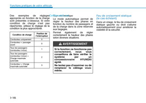 Page 262