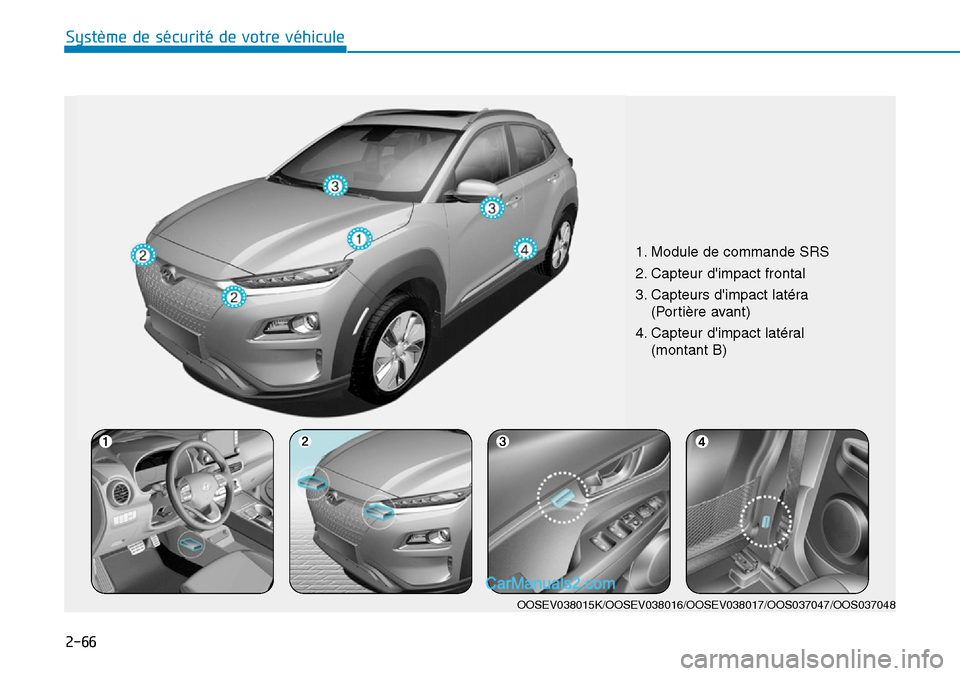 Hyundai Kona EV 2019  Manuel du propriétaire (in French) 2-66
Système de sécurité de votre véhicule 
1. Module de commande SRS
2. Capteur dimpact frontal
3. Capteurs dimpact latéra
(Portière avant)
4. Capteur dimpact latéral 
(montant B)
OOSEV0380